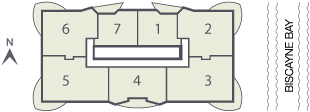 Units