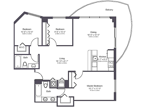 Unit 2