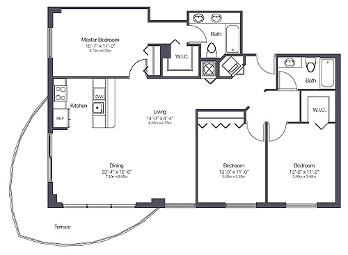 Unit 5